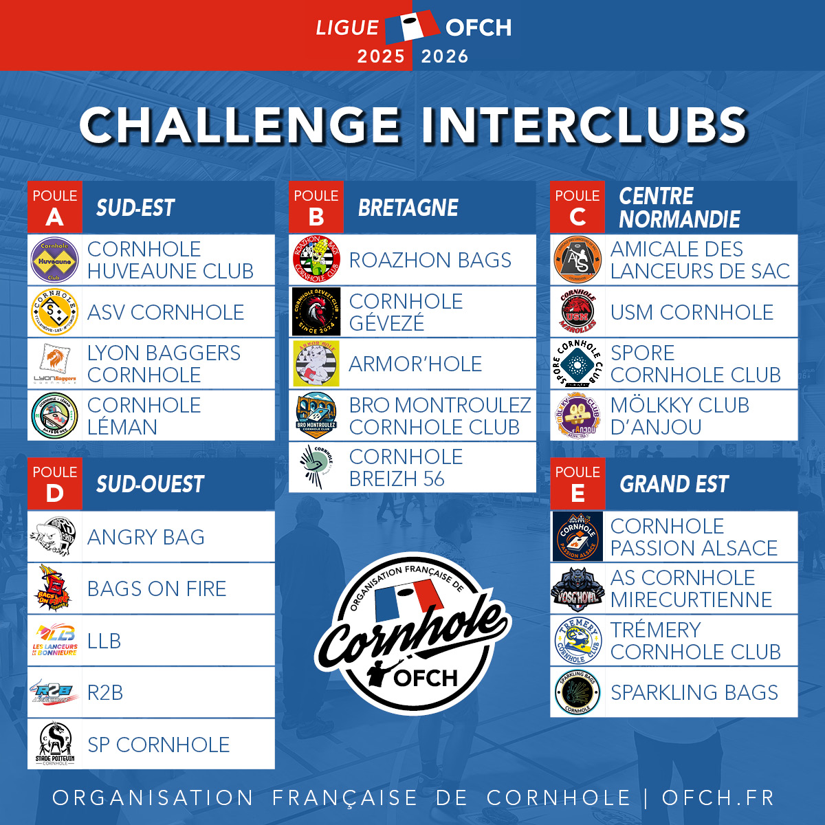 Un nouveau Challenge Interclubs
