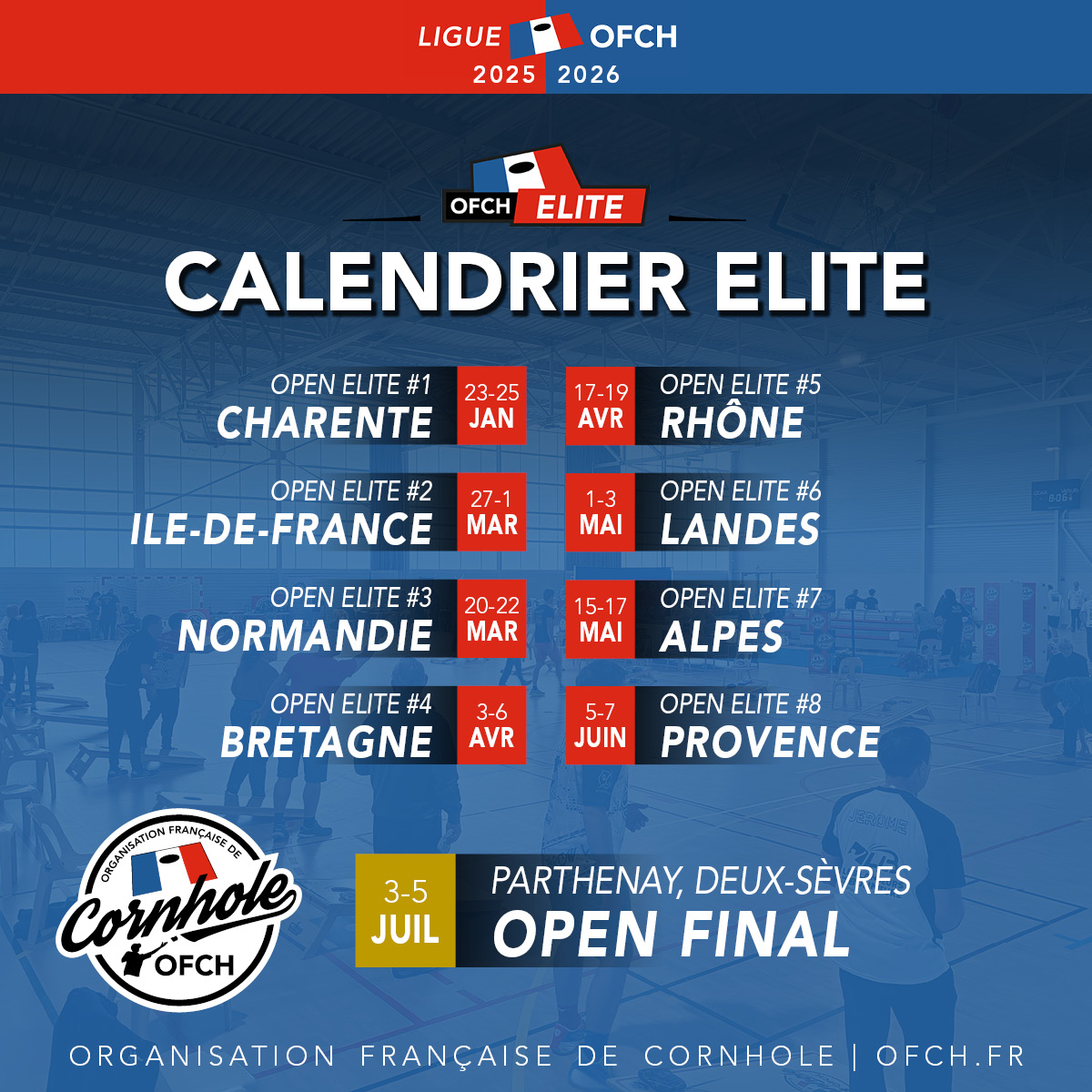 Préparez-vous pour la nouvelle saison Elite