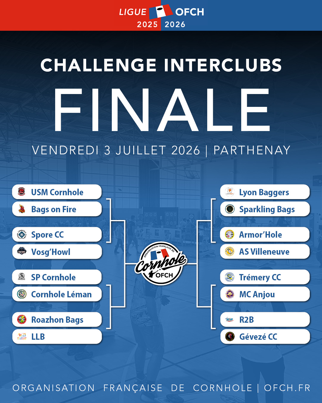 2026-03 finale interclubs