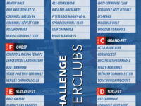 2026-2027 poules interclubs