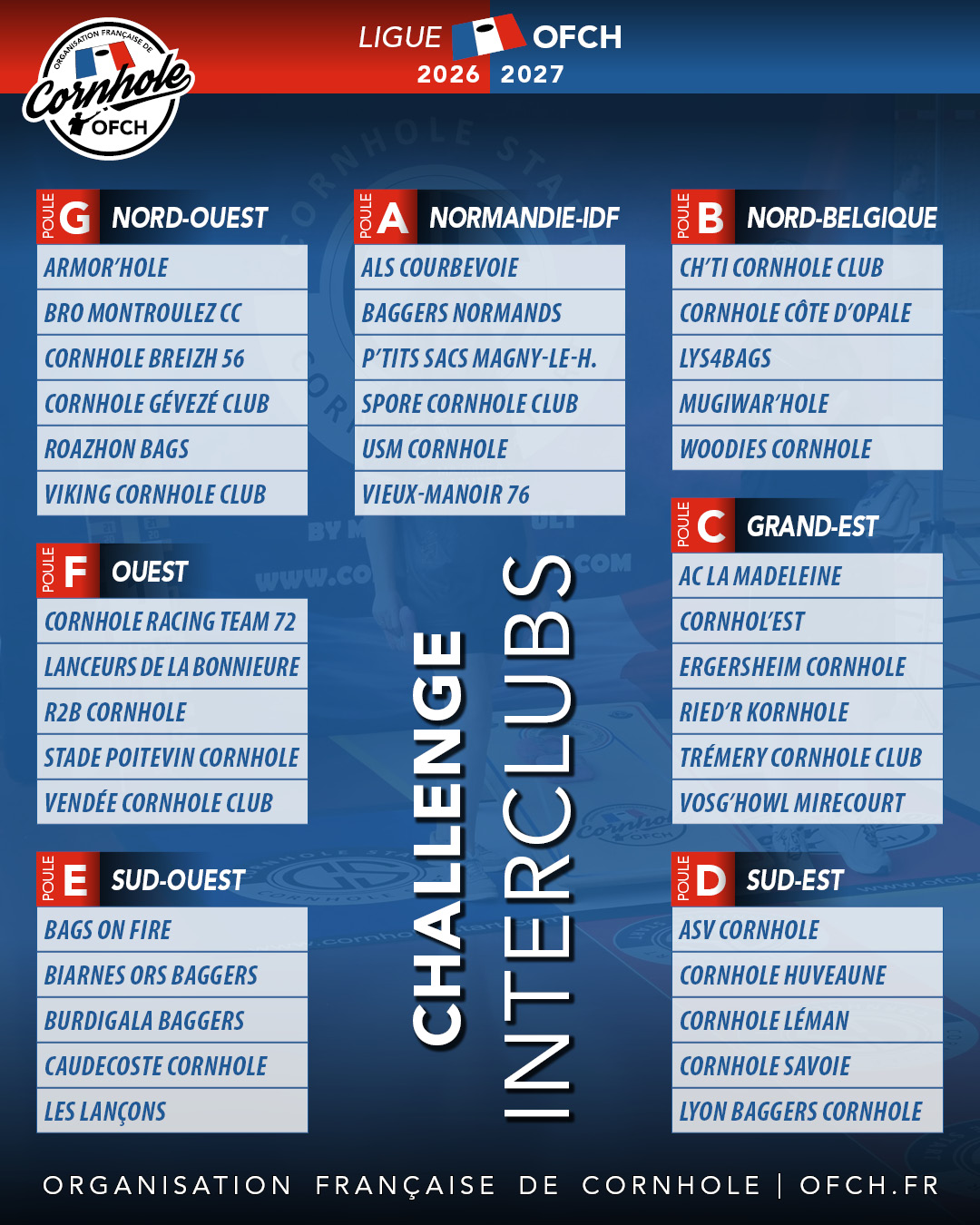 2026-2027 poules interclubs